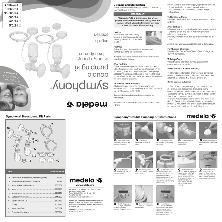 Medela Symphony Double Pumping Kit Manual - Page 1