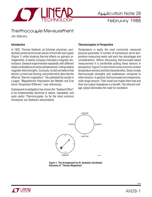 LINEAR AN28 Thermocouple Measurement Data Handbook/Instructions - Page 1