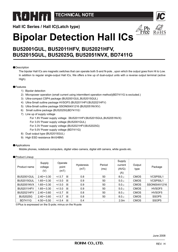 ROHM BU52011GUL, BU52011HFV, BU52021HFV, BU52015GUL, BU52025G, BU52051NVX, BD7411G TECHNICAL NOTE - Page 1