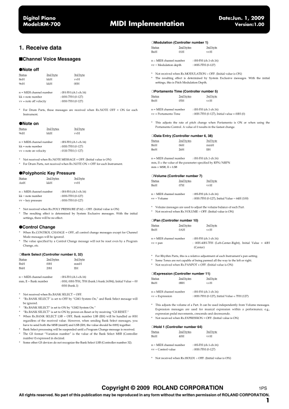 Roland Digital Entertainment Piano RM-700 MIDI Implementation User's Guide - Page 1