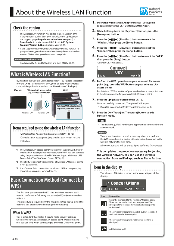 Roland LX-15 Digital Piano Wireless Application Guide - Page 1