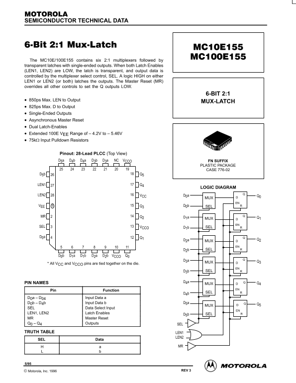 Motorola MC10E155 MC100E155 Data Manual - Page 1