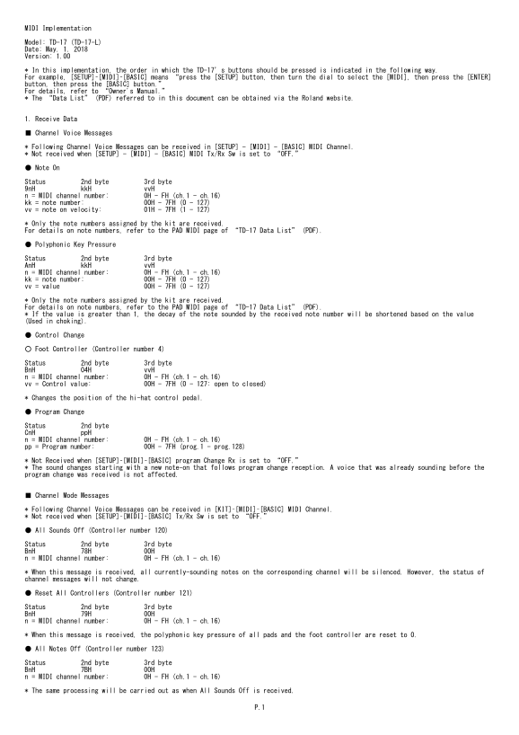 Roland TD-17 MIDI Implementation User's Manual - Page 1
