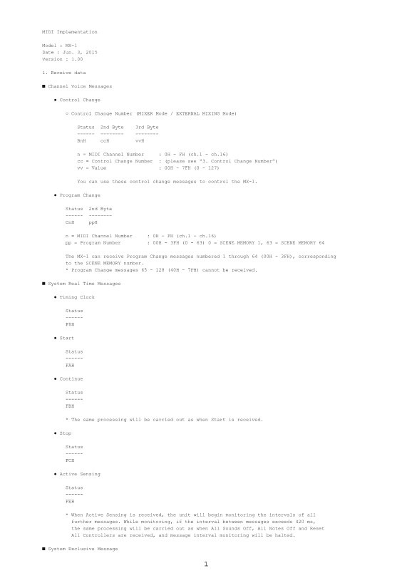 Roland Performance Mixer MX-1 [English] - Page 1