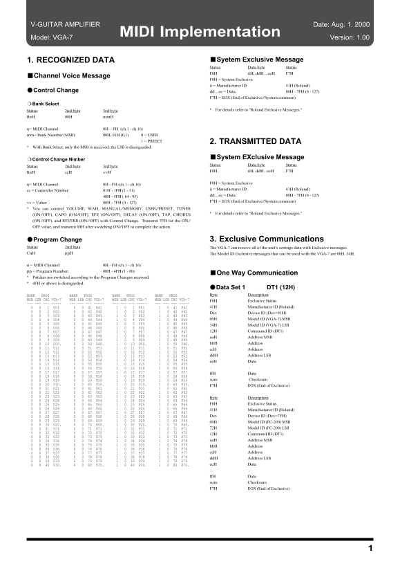 Roland VG-7 V- Guitar Amplifier MIDI Implementation User's Manual - Page 1