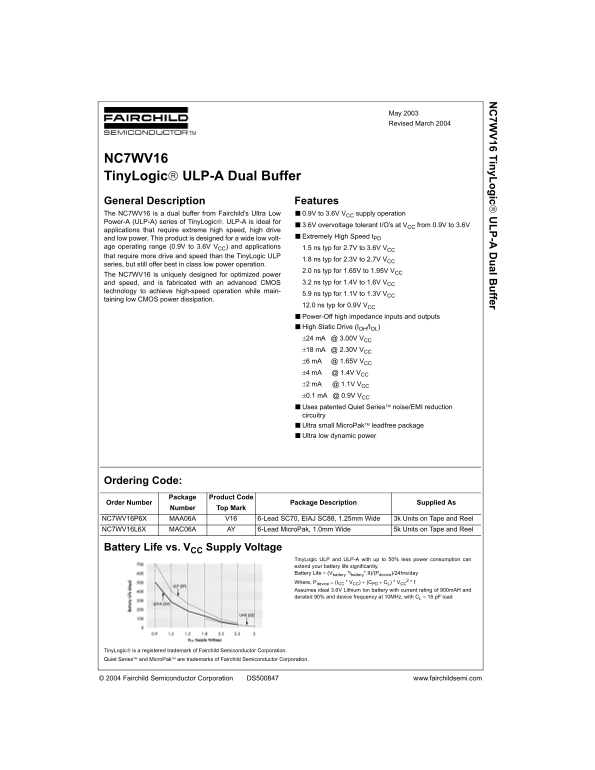 Fairchild NC7WV16 TinyLogic ULP- A Dual Buffer Data Manual - Page 1