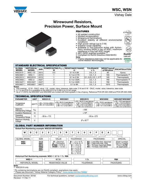 Vishay WSC WSN Data Sheet - Page 1