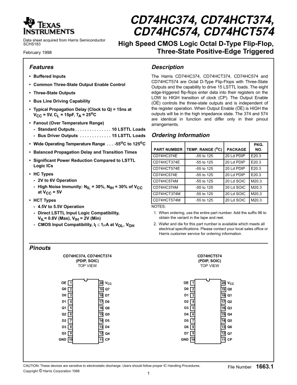Texas Instruments CD74HC374, CD74HCT374, CD74HC574, CD74HCT574 Owner's Manual and User Guide - Page 1