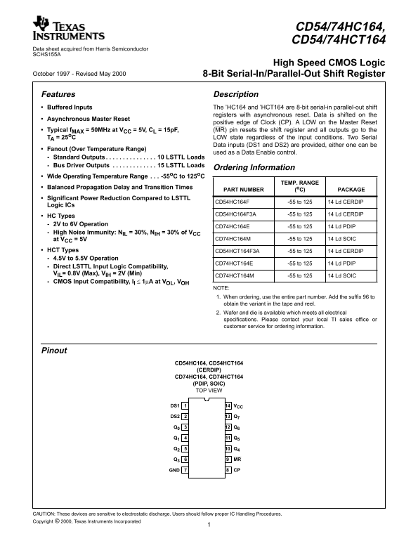 Texas Instruments CD54 74HC164, 74HCT164 User's Manual and Specifications - Page 1