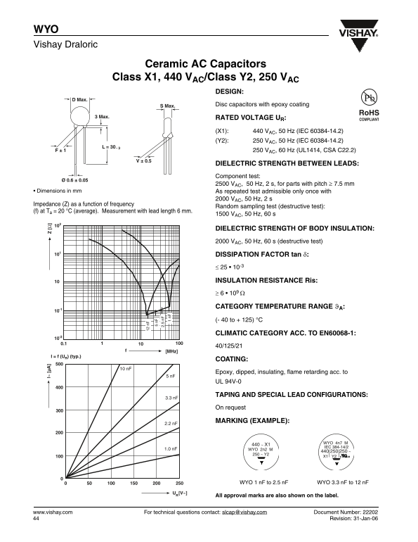VISHAY WYO Ceramic AC Capacitors Data Manual - Page 1