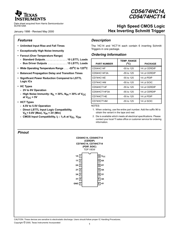 Texas Instruments CD54 74HC14, 74HCT14 datasheet user manual. - Page 1