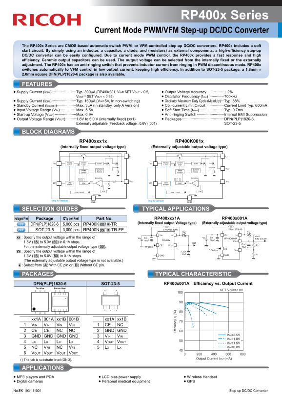 RICOH RP400x Series Current Mode PWM VFM Step-up DC DC Converter User Guide and Data Sheet - Page 1