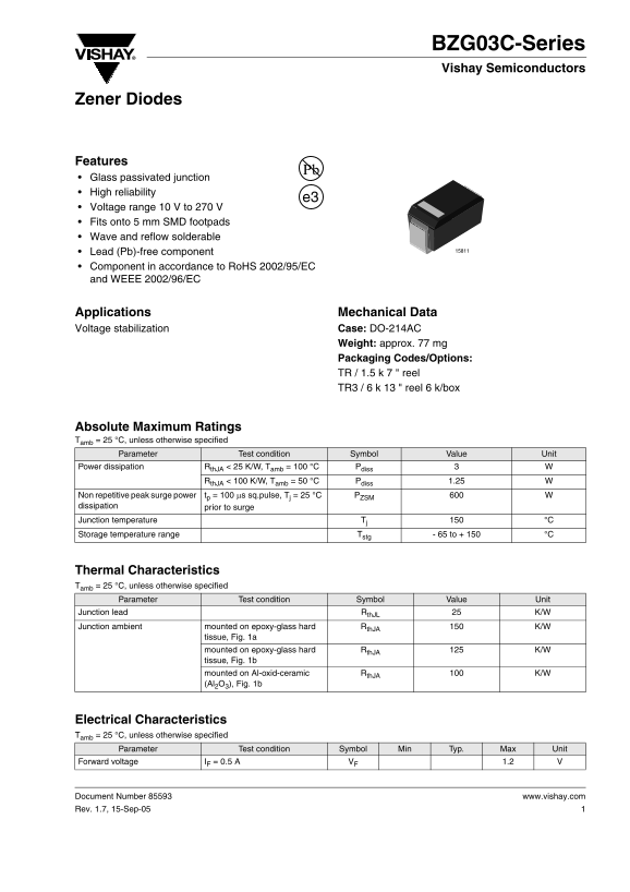 Vishay BZG03C-Series Manual - Page 1