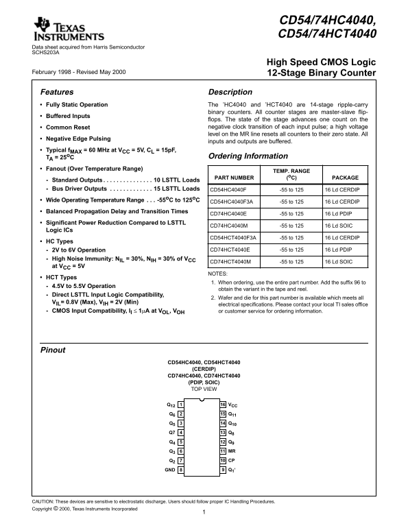 Texas Instruments CD54/74HC4040, CD54/74HCT4040 High-Speed CMOS Logic 12-Stage Binary Counter Owner's Manual - Page 1