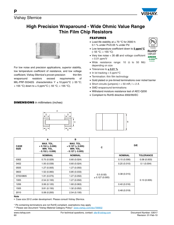 Vishay SFernice High Precision Wraparound - Wide Ohmic Value Range Thin Film Chip Resistors User Manual - Page 1