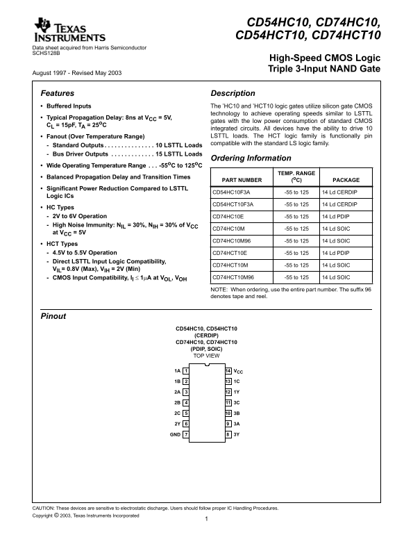 Texas Instruments CD54HC10, CD74HC10, CD54HCT10, CD74HCT10 High-Speed CMOS Logic Triple 3-Input NAND Gate Owner's Manual - Page 1