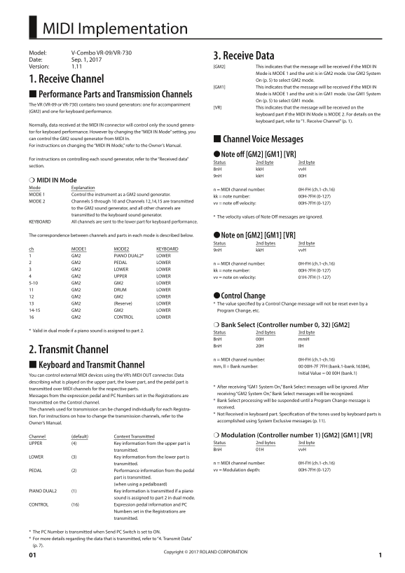 Roland V-Combo VR-730 Live Performance Keyboard [Quick User Guide][MIDI Implementation User Manual] - Page 1