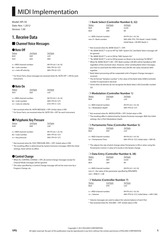 Roland HPi-50 Digital Piano MIDI Implementation User's Manual - Page 1