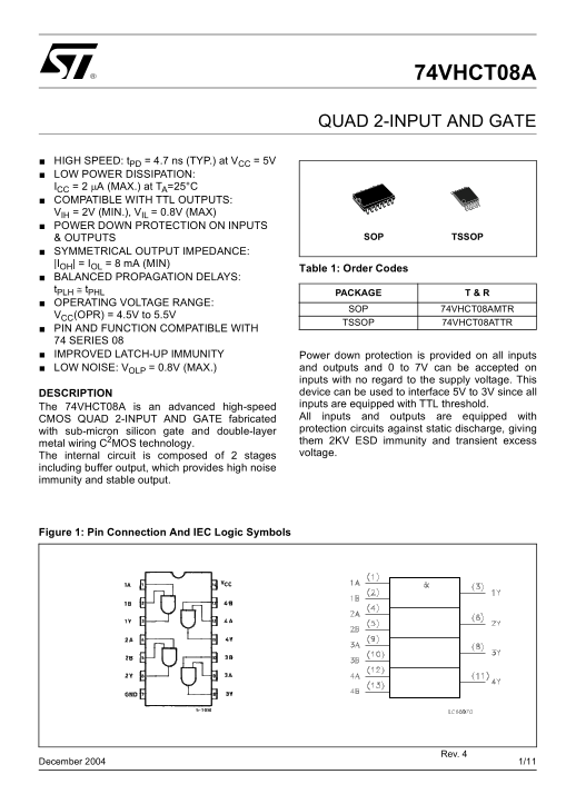 ST 74VHCT08A QUAD 2-INPUT AND GATE Data Sheet - Page 1