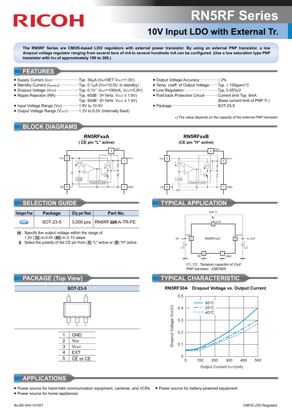 RICOH RN5RF Series 10V Input LDO with External Tr. Data Sheet User Manual - Page 1