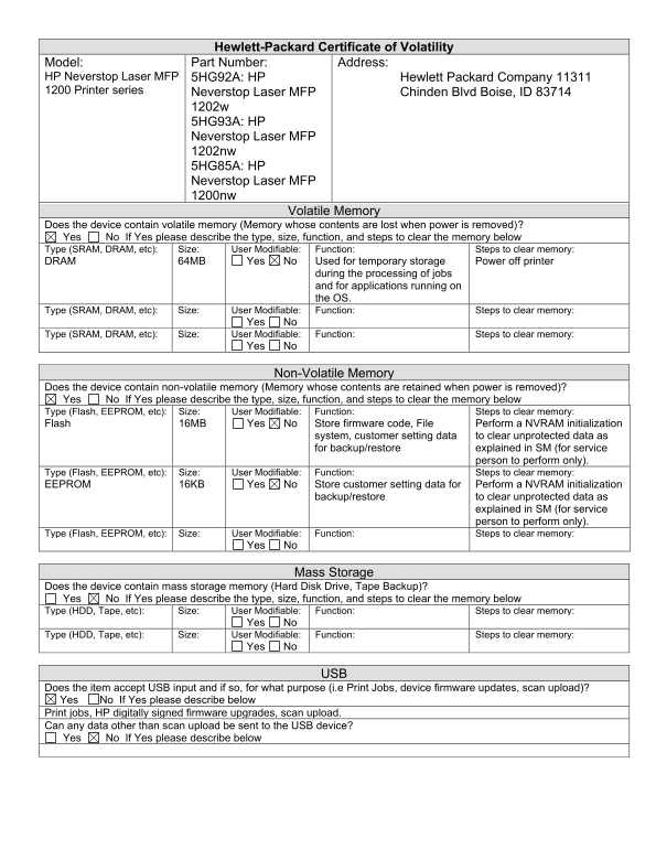 HP Neverstop 1200 MFP Laser Printer Series - HP Neverstop Laser MFP 1200nw, 1202w, 1202nw - Certificate of Volatility - Page 1