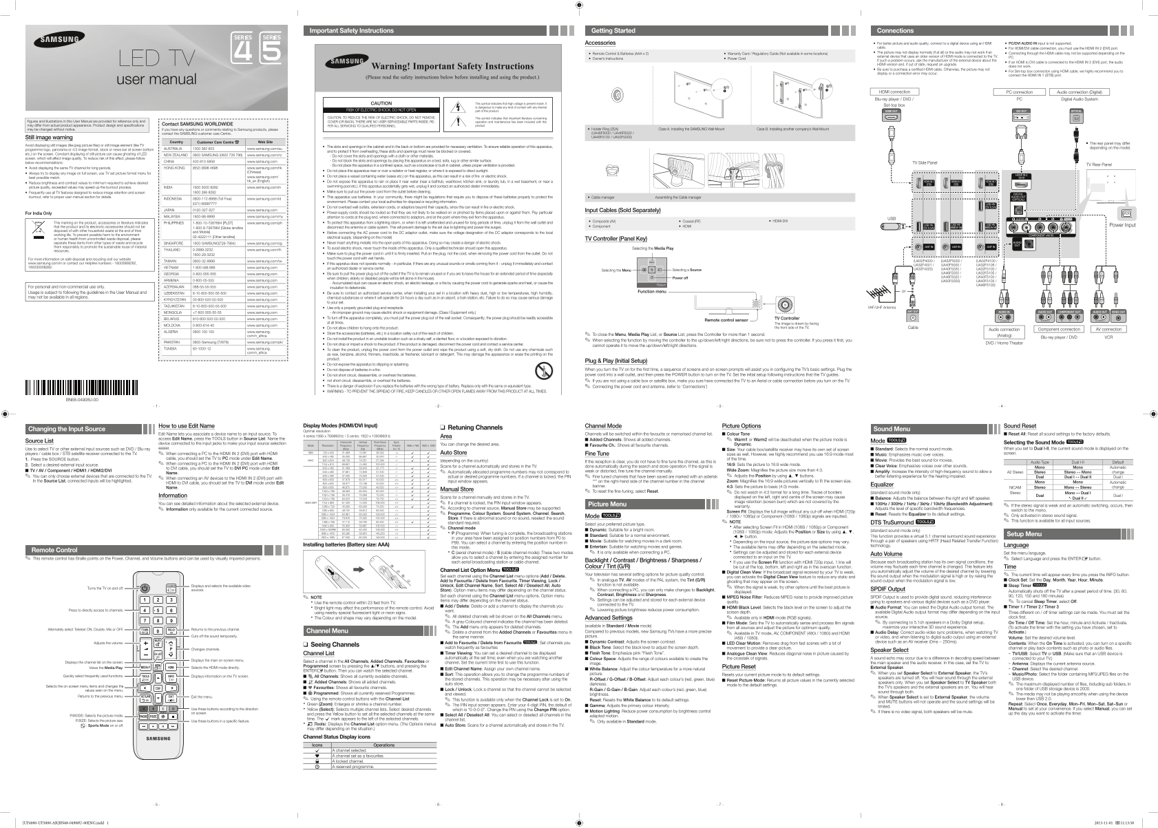 Samsung HD UA32F4280 User's Manual - Part 2 Product Specifications - Page 1