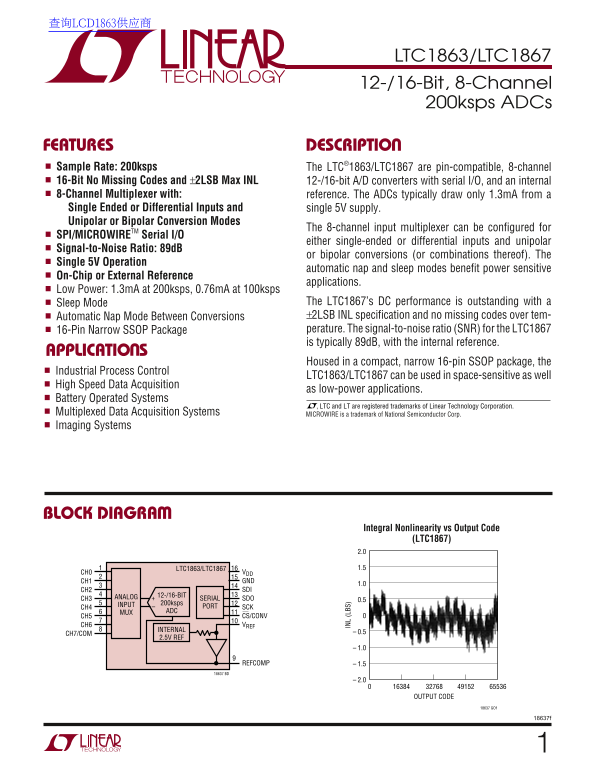 LINEAR LTC1863 LTC1867 Data Sheet User's Manual - Page 1