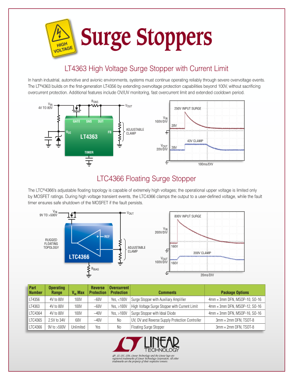 LINEAR 2PB_surge stoppers Owner's Manual & User Guide - Page 1