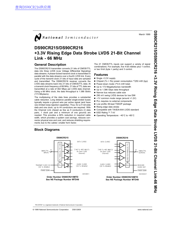 National DS90CR215 DS90CR216 Data Sheet - Page 1