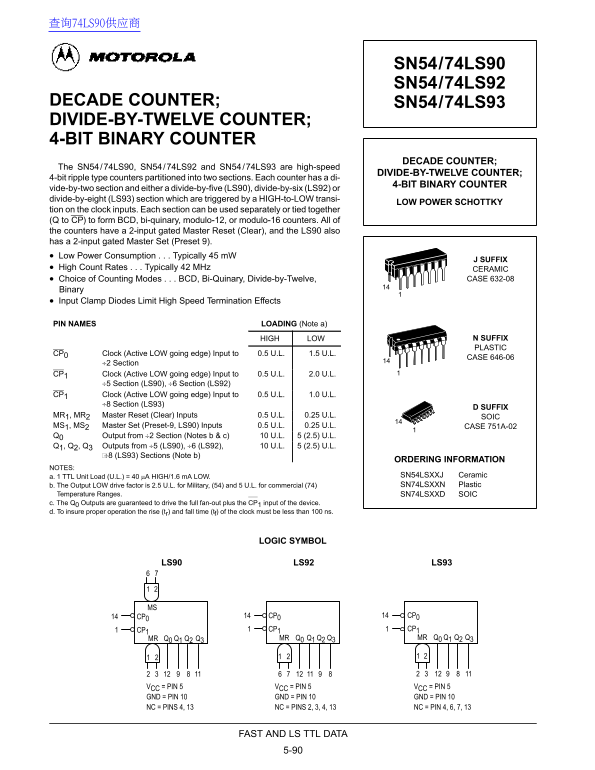 MOTOROLA SN54 74LS90 SN54 74LS92 SN54 74LS93 DECADE COUNTER; DIVIDE- BY-TWELVE COUNTER; 4-BIT BINARY COUNTER User Manual and Data Sheet - Page 1