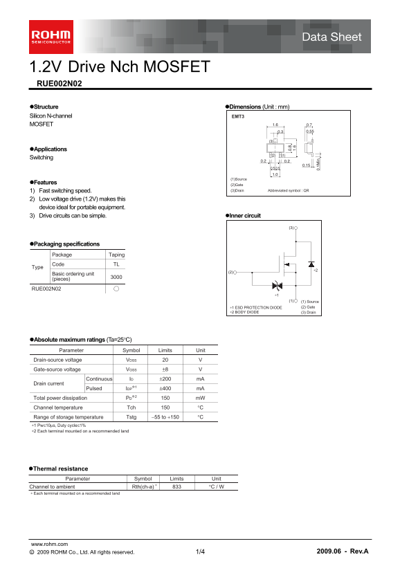ROHM RUE002N02 Data Handbook/Specification Sheet - Page 1