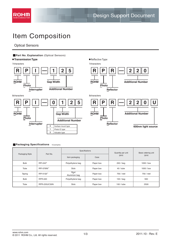 ROHM Optical Sensors Data Manual - Page 1