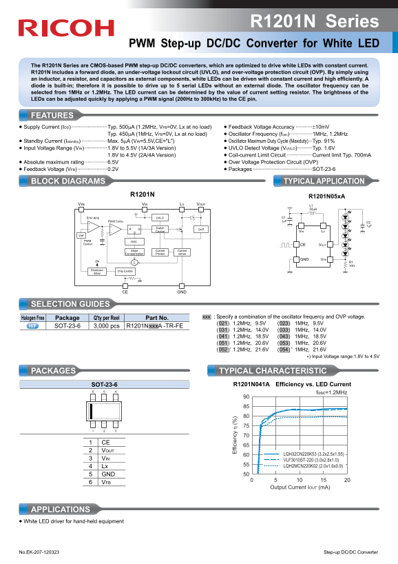 RICOH R1201N Series PWM Step-up DC DC Converter for White LED User Guide - Page 1