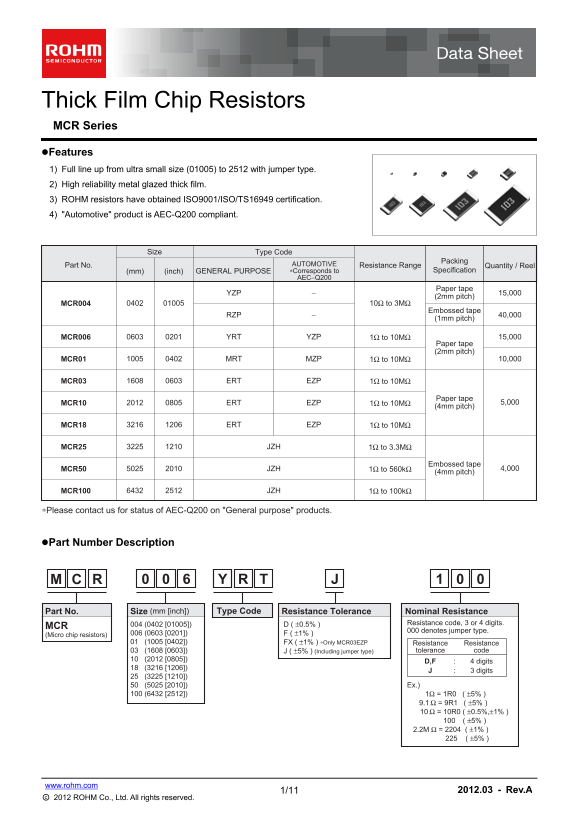 ROHM MCR50JZHF User Guide - Page 1