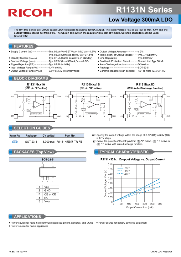 RICOH R1131N SERIES Owner's Manual User Guide - Page 1