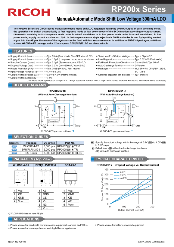 RICOH RP200x Series Manual - Automatic Mode Shift, Low Voltage Operation 300mA LDO Data Sheet User Guide - Page 1