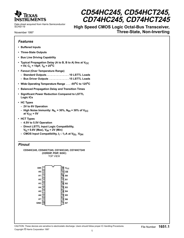 Texas Instruments CD54HC245, CD54HCT245, CD74HC245, CD74HCT245 Data Handbook - Page 1