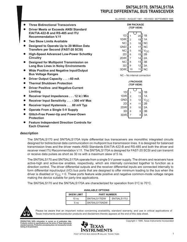 Texas Instruments SN75ALS170, SN75ALS170A Data Sheet - Page 1