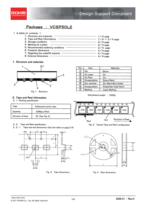 ROHM VCSP50L2 Data Manual (2), User Guide - Page 1