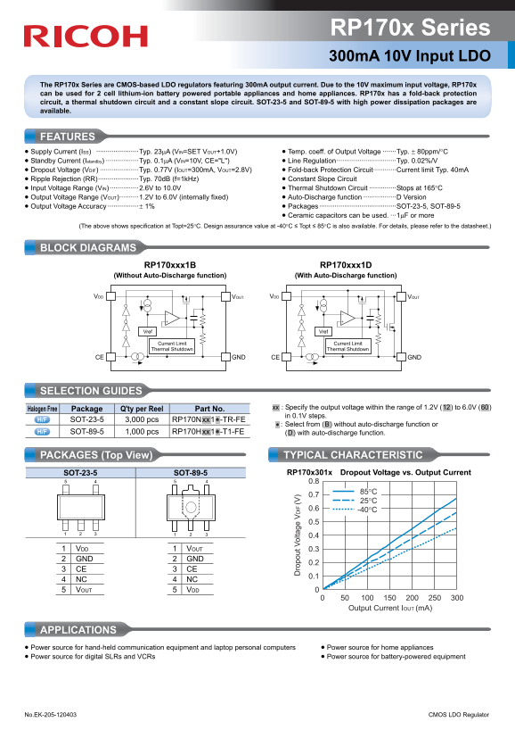 RICOH RP170x Series 300mA 10V Input LDO Data Sheet Owner's Manual - Page 1