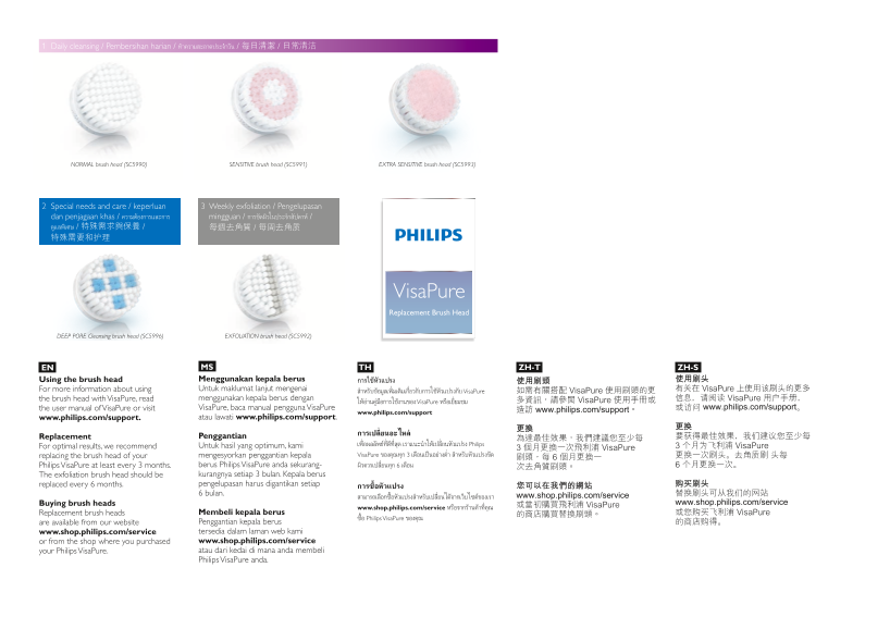 Philips VisaPure Sensitive Facial Brush SC5993 00 Product Support & User Manual - Page 1