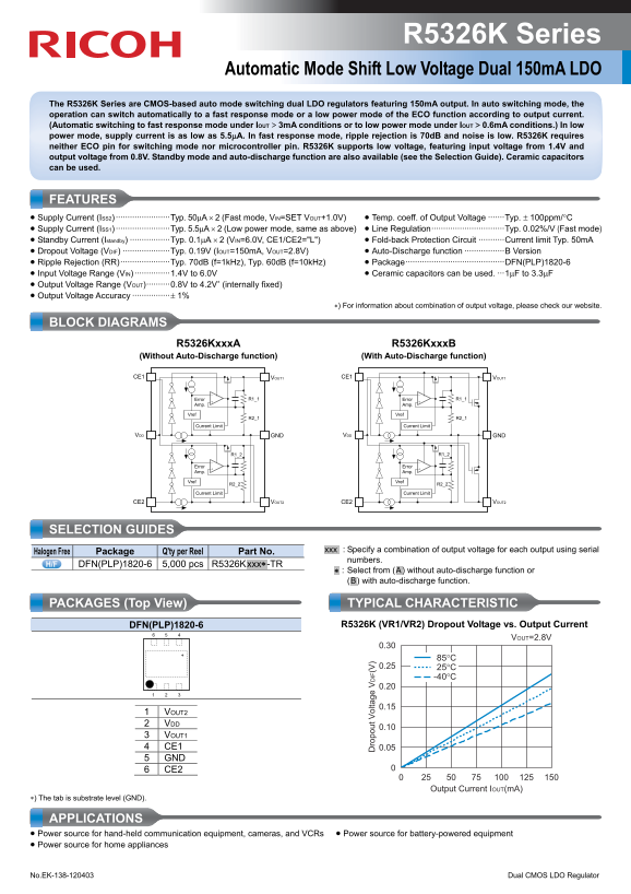 RICOH R5326K Series Low Voltage Dual LDO for Automatic Mode Shift - Data Manual, User Guide - Page 1