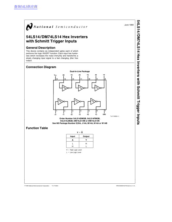 National Semiconductor 54LS14 DM74LS14 Hex Inverters with Schmitt Trigger Inputs - Page 1