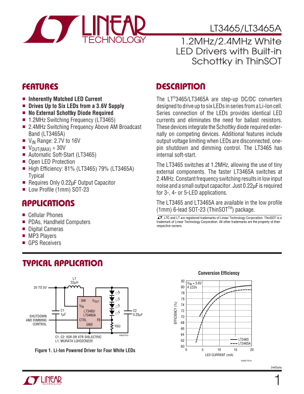 LINEAR TECHNOLOGY LT3465 LT3465A User Guide Manual - Page 1