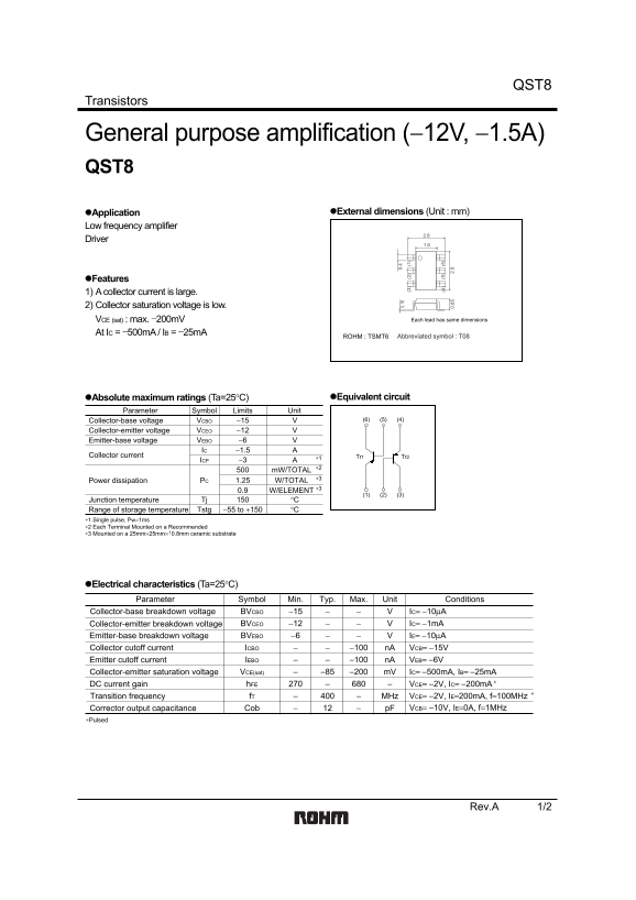 ROHM QST8 User Manual - Page 1