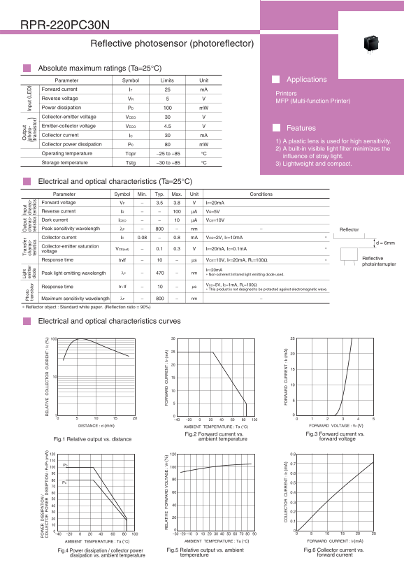 ROHM RPR-220PC30N Data Sheet - Page 1