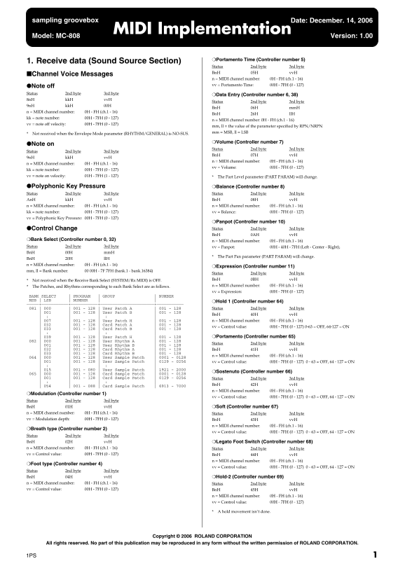 Roland MC-808 Dance Music Workstation MIDI Implementation User's Manual - Page 1