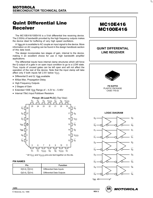 MOTOROLA MC10E416 MC100E416 User Guide and Owner's Manual (Part 1) - Page 1