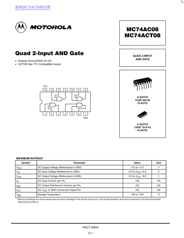 Motorola MC74AC08 MC74ACT08 Data Sheet / Manual - Page 1