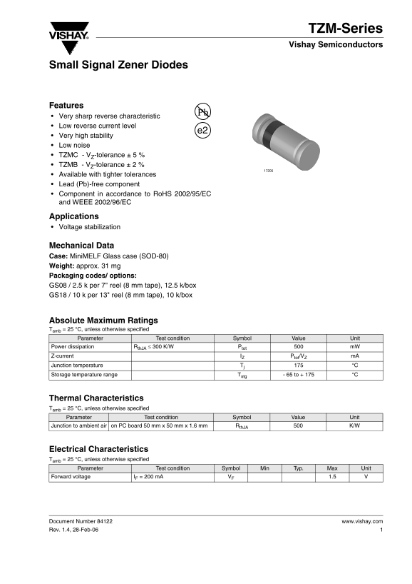 Vishay SemiconductorTZM-Series Manual - Page 1